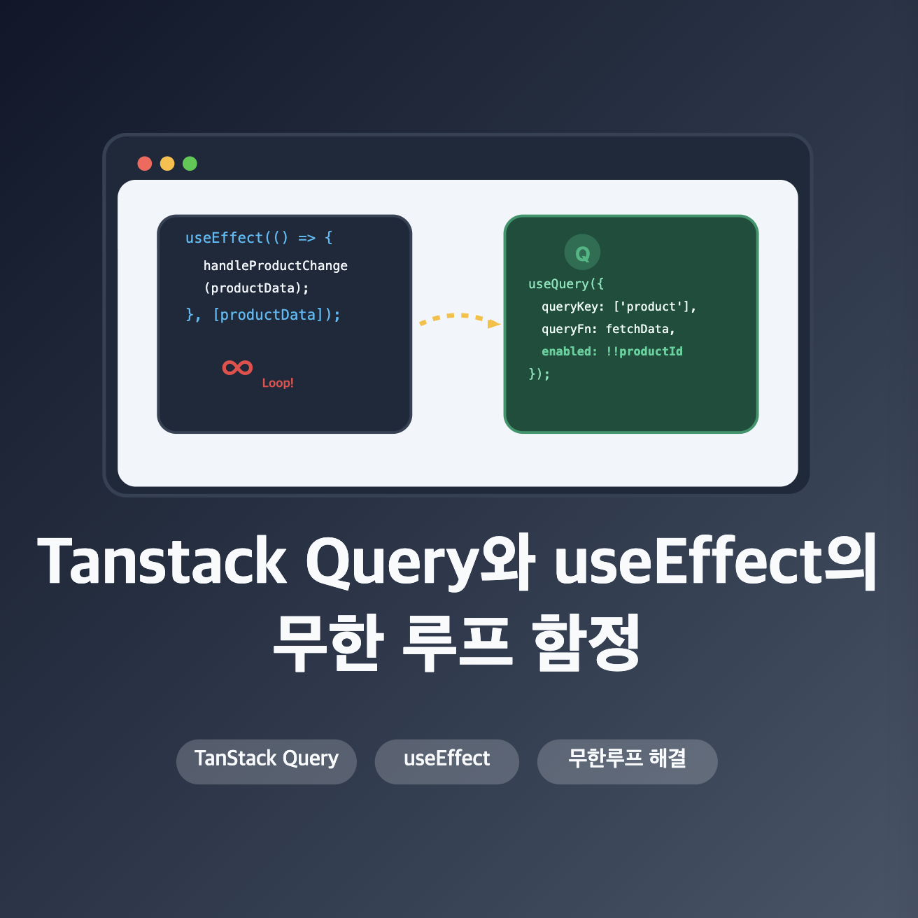 Tanstack Query와 useEffect의 무한 루프 함정